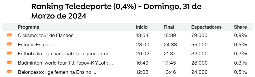 El Farolillo Rojo tweet media