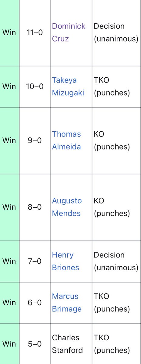 Jordan - SMESH MMA tweet media