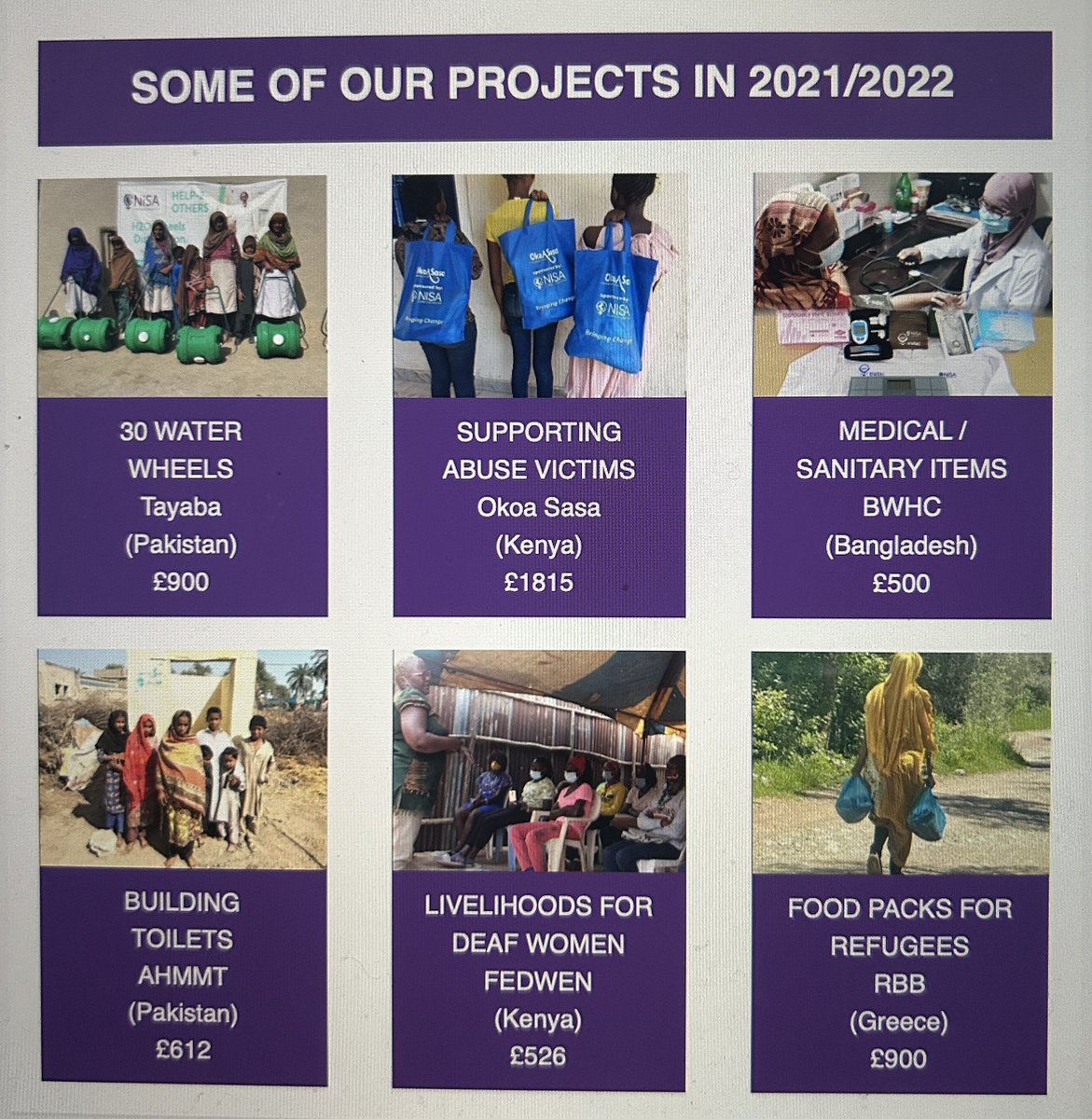 I need your HELP! Small donation for this appeal or sign up to £3/month! Why not do both! I run this small charity with my friends @NazminAkthar @DrIramSattar @Fozia_u - all donations spent on projects. We cover the minimal overheads ourselves or via gift aid. Here is the latest