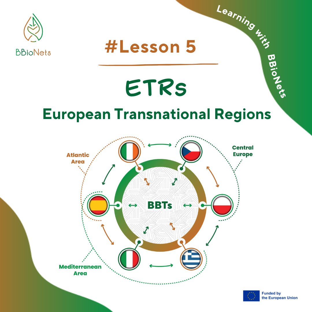 bbionets_eu's tweet photo. 🤓#LearningWithBBioNets
📖#Lesson_5: European Transnational Regions (#ETRs)
#BBioNets #knowledge, #tools & #materials will be communicated across ETRs; a network of different #FANs in Central Europe, and the Atlantic & Mediterranean Areas.
...and that's a wrap for the lessons🎬 https://t.co/dmugaBfUTv