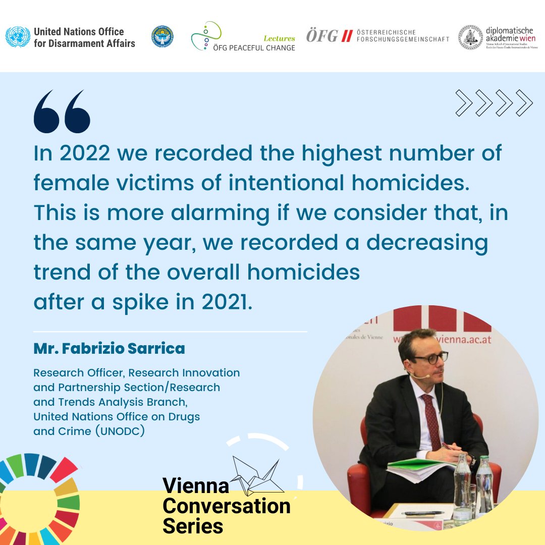 🗣️ During our last #ODAVCS, Mr. Fabrizio Sarrica, Research Officer under the Research Innovation and Partnership Section/Research and Trends Analysis Branch at the United Nations Office on Drugs and Crime (@UNODC), underscored the alarming prevalence of intentional homicides…