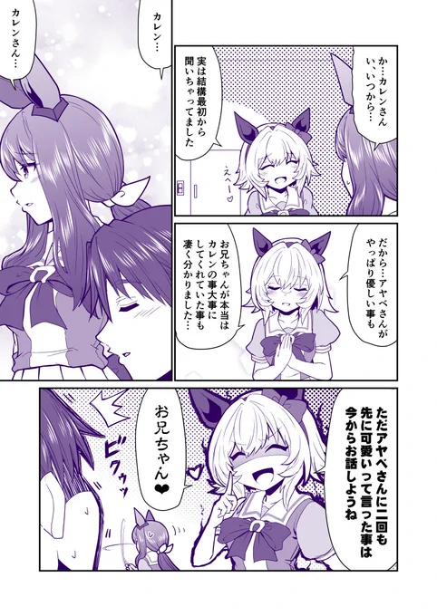 (6/8) 