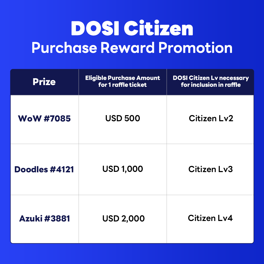 DOSI_official tweet media