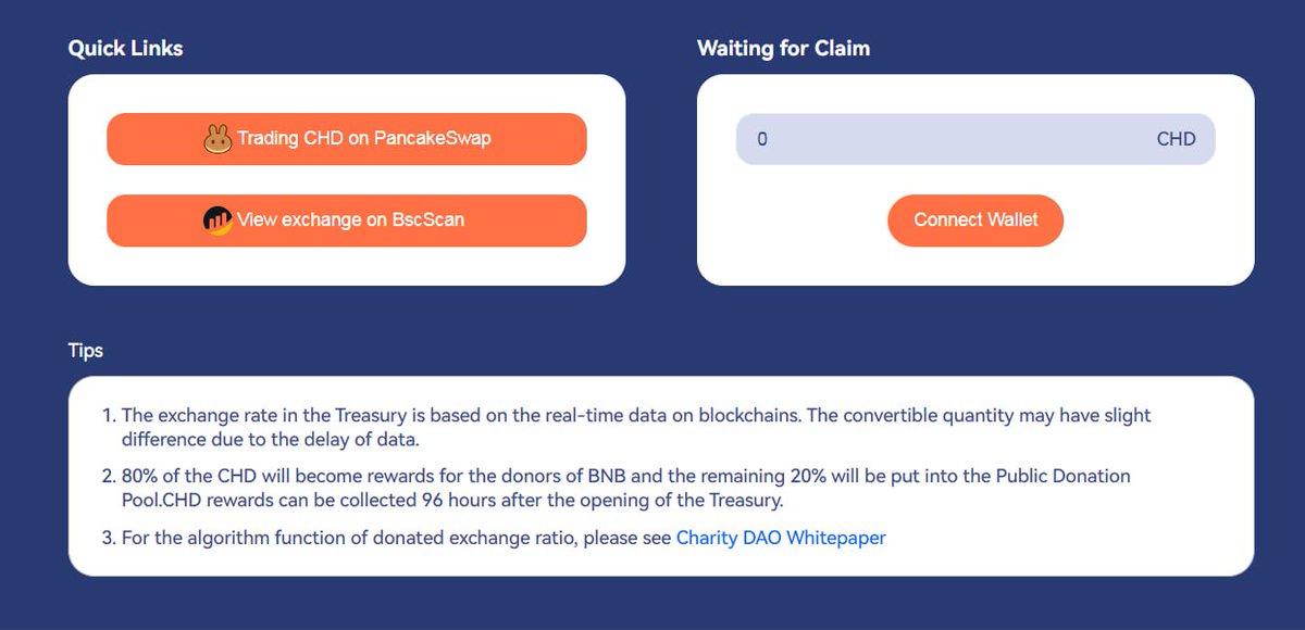 theCharity_DAO's tweet image. #CharityDAO #CHD
The Treasury has been unlocked, please go to the official website in time to receive the $CHD you exchanged. According to the destruction plan, all $CHD not in circulation will be destroyed.