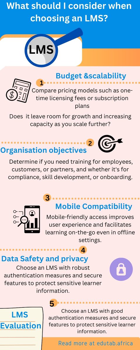 Selecting the right Learning Management System is key for any organization's learning needs. Have a look at our latest blog for essential insights and tips on making the best choice for your institution's learning journey! edutab.africa/2024/03/28/wha… #LMS #eLearning #digitallearning