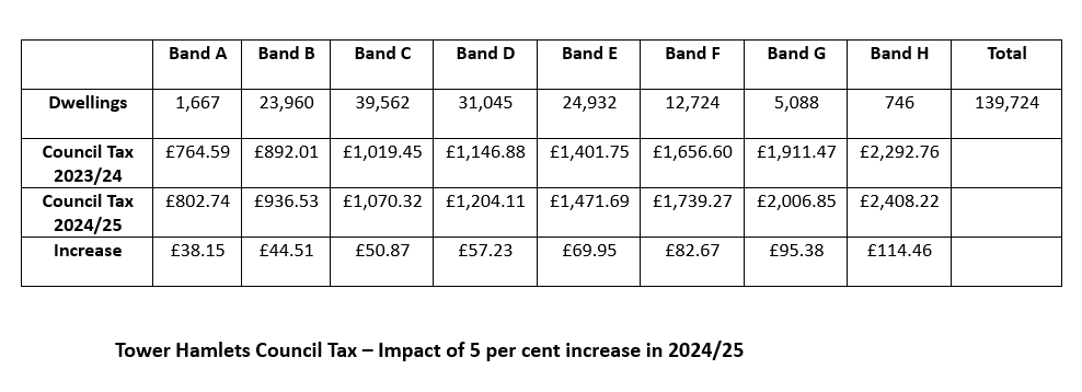 Marc Francis tweet media