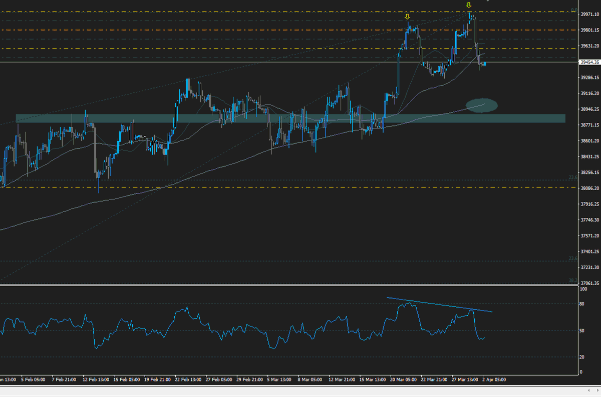 SP_Trading tweet picture