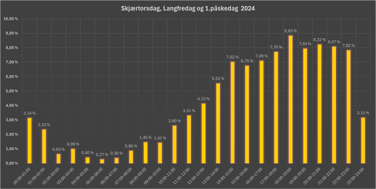 Liberty Now AS tweet media