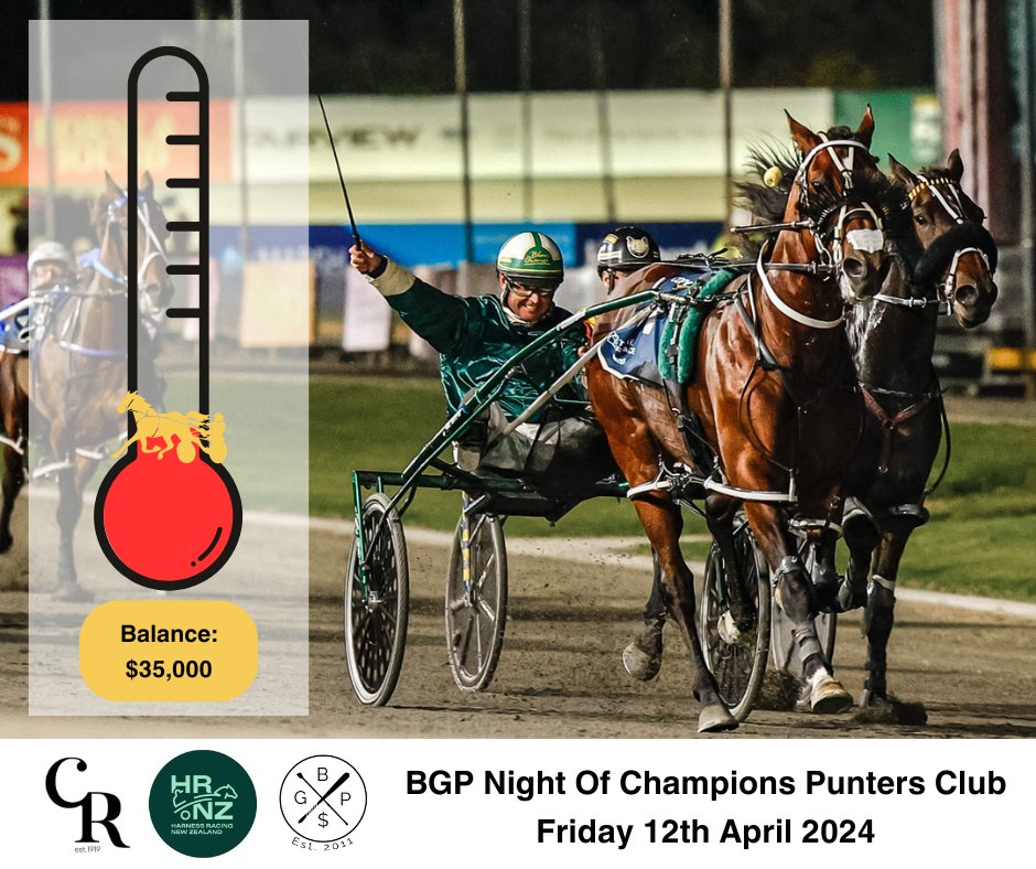 There are now 1,000 individual <a href="/TracksideNZ/">Trackside NZ</a> Punters involved in our Night Of Champions Punters Club, and the pool has already cracked $35,000.

10 Days To Go!

Make yourself 1,001 and join today via your TAB Account: tab.co.nz/p/bgp-punters-…