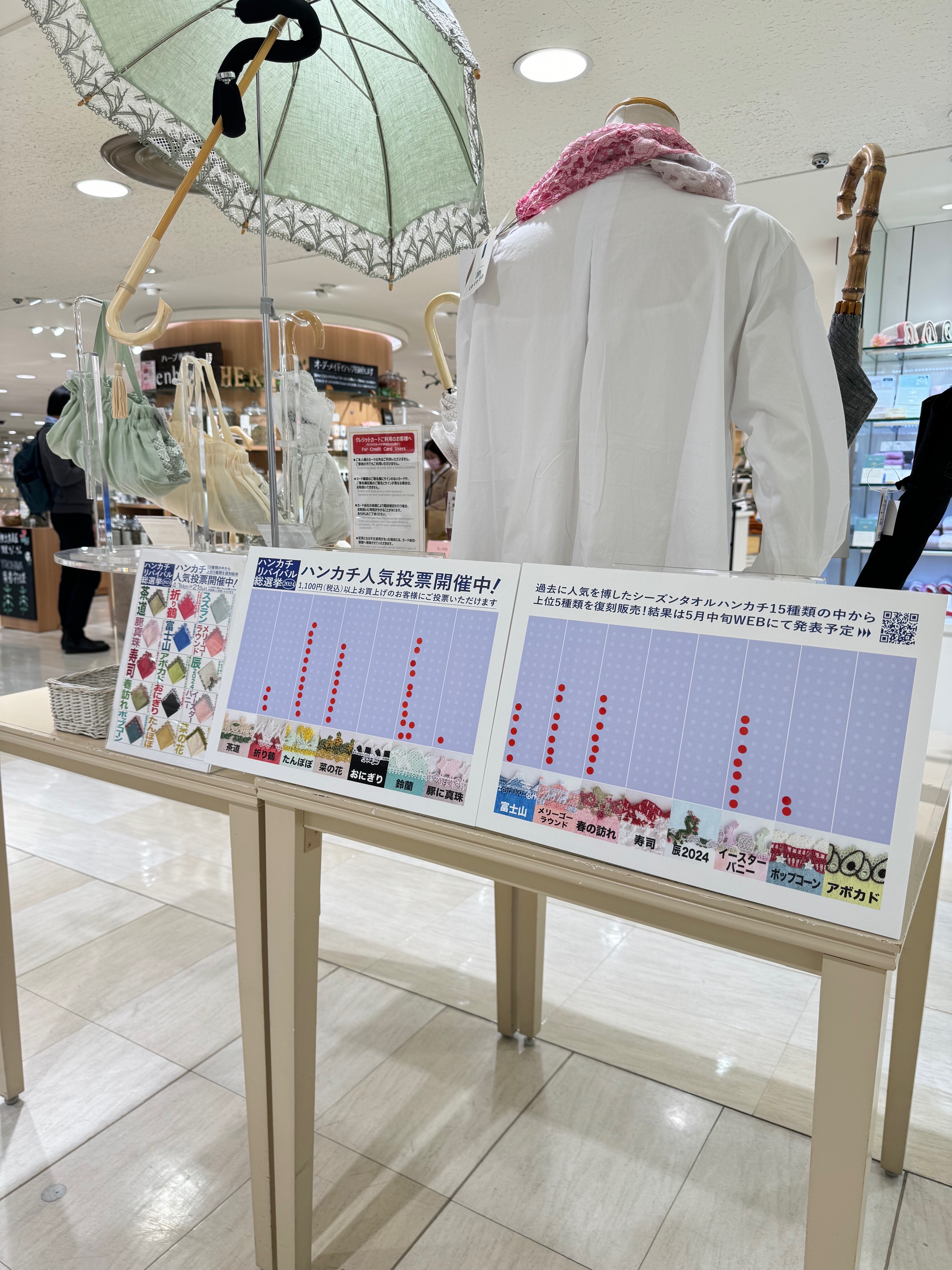 近沢レース店 on X: 