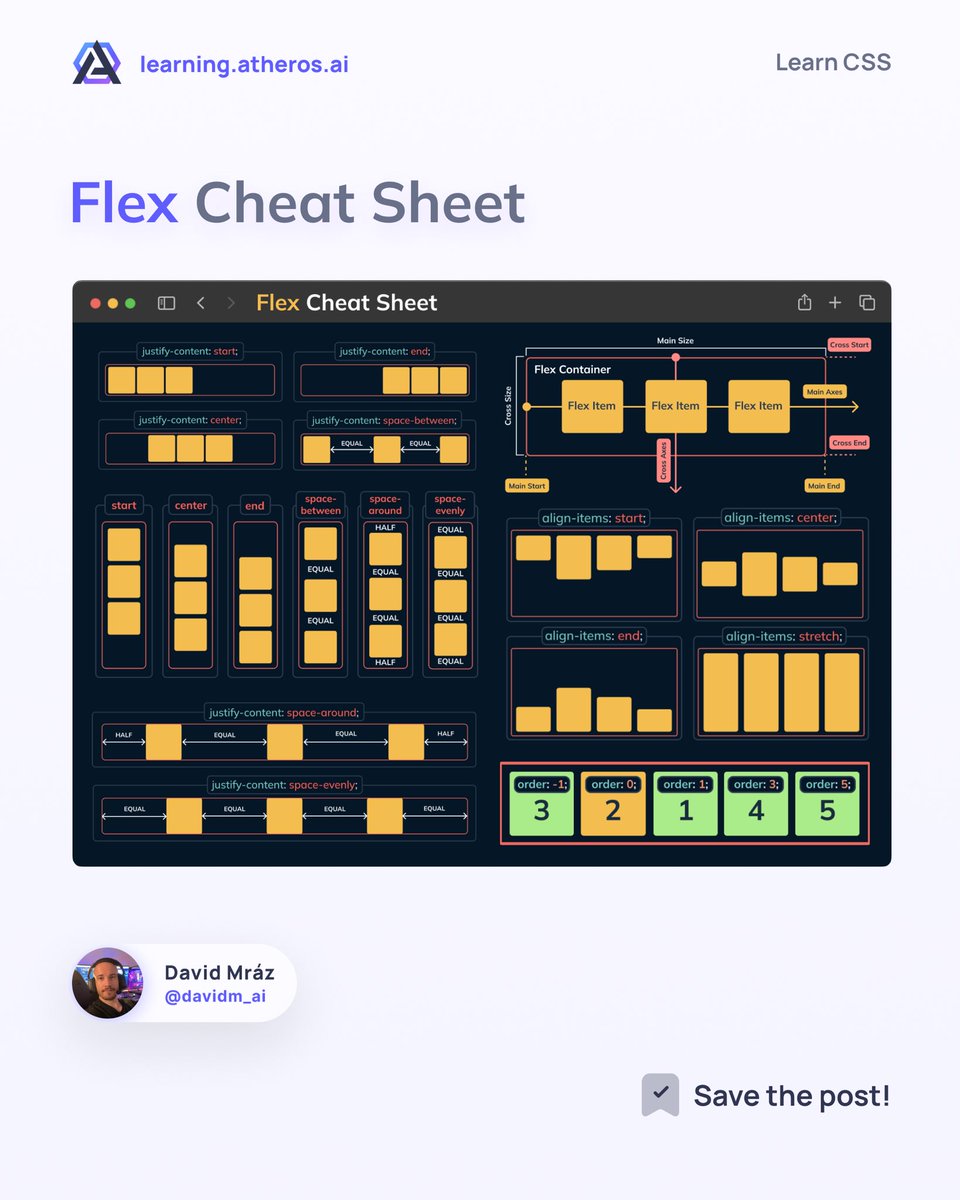 Understand CSS Flexbox with this cheat sheet 🚀💪