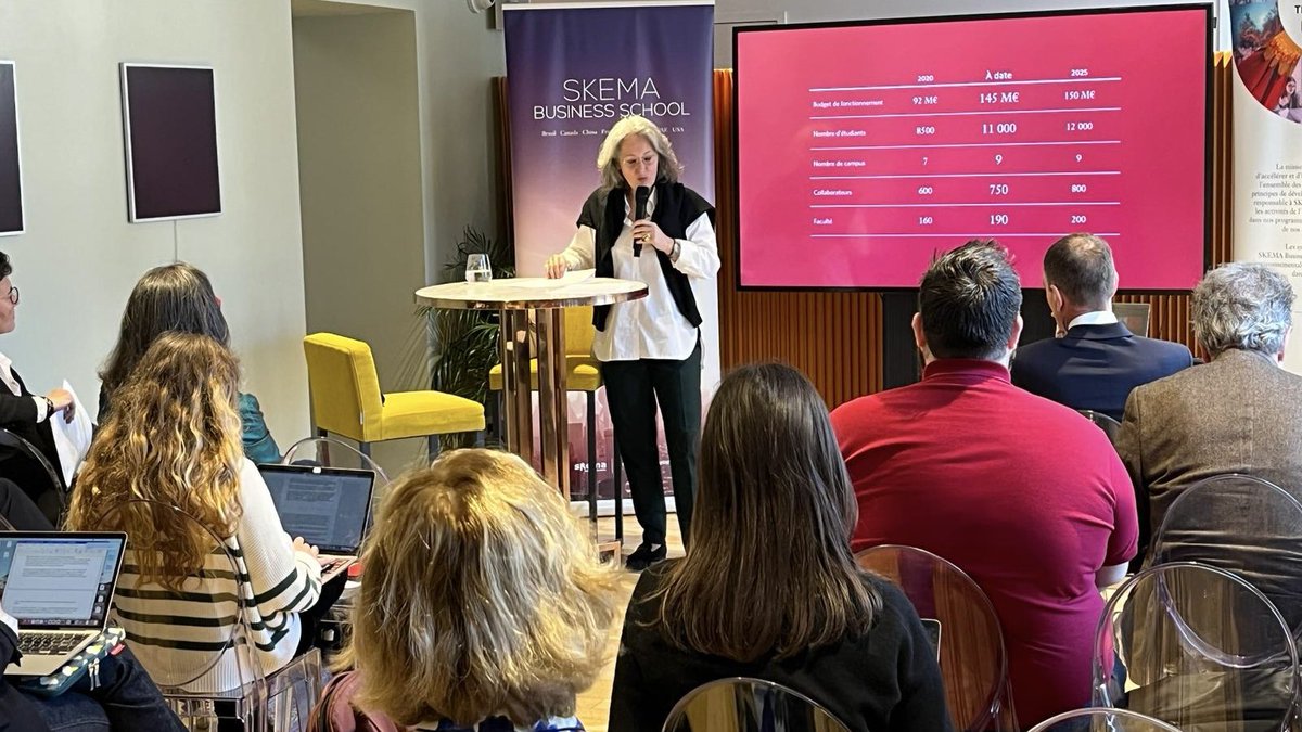 [PLAN STRATÉGIQUE] Alice Guilhon liste les réalisations marquantes et souvent pionnières de SKEMA dans l’écosystème des business schools: le lancement des nouvelles écoles thématiques, le choix de l’#IA dans l’expérience pédagogique, le développement de l’entrepreneuriat à