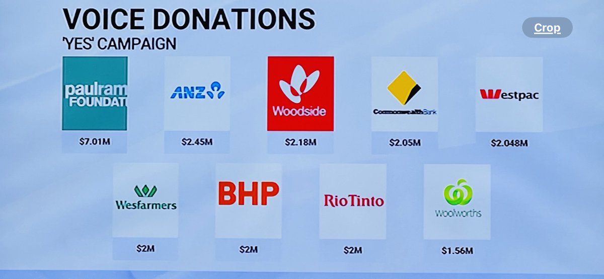 💥💥.  Below are the losers who wasted money funding Anthony Albanese “Yes Campaign” that failed dismally. #VoteNo #VoteNoAustralia