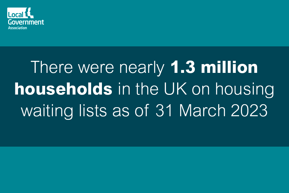 There are insufficient social homes in the UK to meet the current demand. With nearly 1.3 million households on housing waiting lists as of 31 March 2023, and over £1.74 billion spent on temporary accommodation in 2022/23 - something needs to change. 1/4
