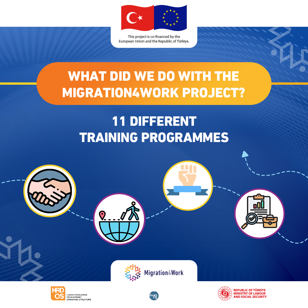migration4work's tweet photo. We organized trainings on labour migration policies as well as policy making, monitoring and evaluation in Türkiye and the European Union.

#migration4work #M4W #YetenekÇekiciliği #TalentAttractiveness https://t.co/Duk7JfAVHi