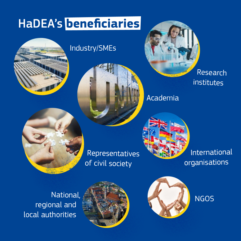 EU_HaDEA's tweet photo. 🎉 Celebrating 3 years of #HaDEA!

Since 2021, we've been funding projects and initiatives that aim to improve health, food safety, digital innovation, industry and space research across Europe, making a positive impact on the life of EU citizens.