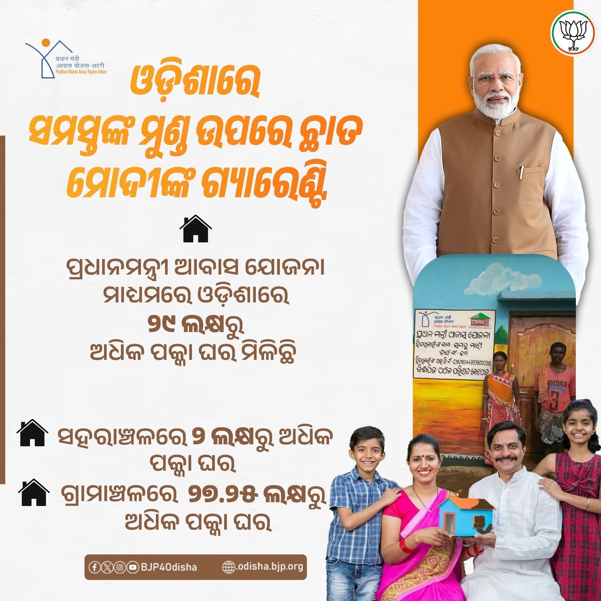 BJP Odisha tweet media