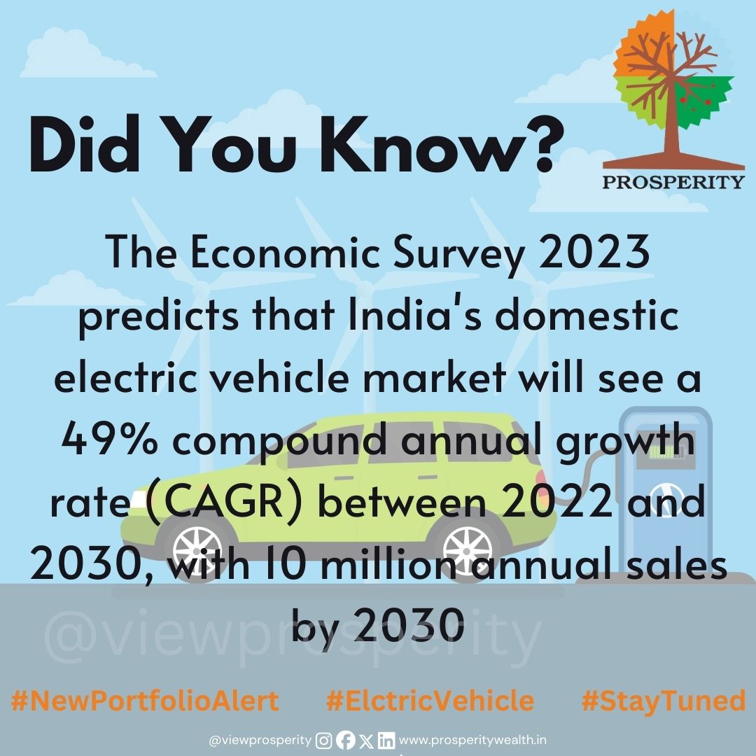 New Portfolio Alert!
#NewPortfolioAlert #viewprosperity #Space #defence #digital #infra #infrastructure #electricvehicle #ev #energy #Railway #semiconductor #Financialadvisor #teaser #Comingsoon #newlaunch #advisory #advisoryportfolio #new #trending #india #bharat #newbharat