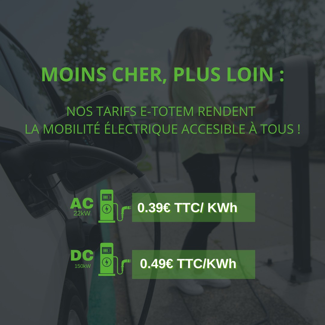 📢À partir d’aujourd’hui, nous sommes ravis de vous annoncer une baisse de #tarifs sur l'ensemble de nos #BornesDeRecharge e-Totem. Désormais, profitez de tarifs plus avantageux :
• #recharge  AC : 0,39€ TTC/kWh
• #Recharge DC : 0,49€ TTC/kWh
#News #IRVE #EV #EVCharge