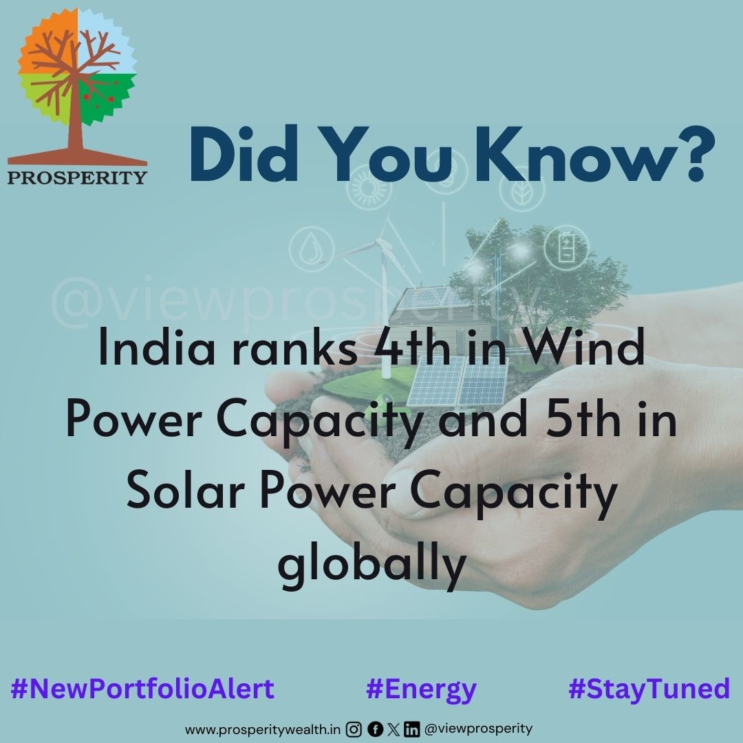 New Portfolio Alert!
#NewPortfolioAlert #viewprosperity #Space #defence #digital #infra #infrastructure #electricvehicle #ev #energy #Railway #semiconductor #Financialadvisor #teaser #Comingsoon #newlaunch #advisory #advisoryportfolio #new #trending #india #bharat #newbharat