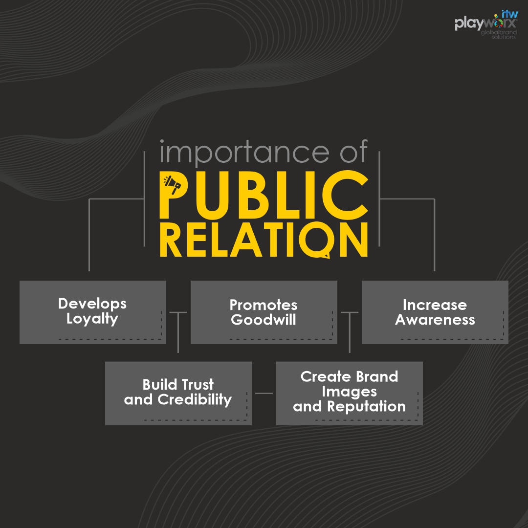 Fostering loyalty, goodwill, and trust. Elevating awareness and credibility. Public Relations: Shaping brand images and fostering reputation.
.
.
 #PR #BrandBuilding #Trust #Awareness #Loyalty #Goodwill #Credibility #Reputation #PublicRelations #BrandImage