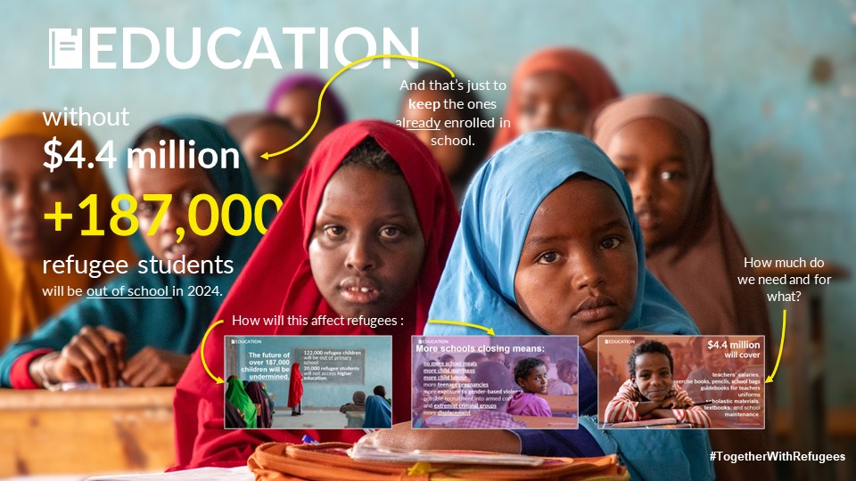 #Thread What does a funding gap in education mean for #refugees in Ethiopia ? Without $4.4 million, 187,000 refugee students will be out of school in 2024. 👉🏽Find out more here: shorturl.at/pJSZ5 (1/4)