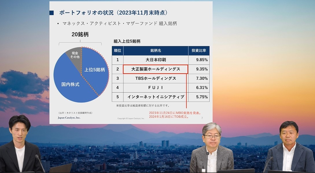 MAF_PR's tweet image. 【YouTube】MAF「まふ」運用報告セミナー（2024年3月）の映像を公開🎥

カタリスト投資顧問のメンバーがポートフォリオの状況や直近のエンゲージメント活動についてご説明、そして皆さまからのご質問にもお答えさせていただきました！ぜひご覧ください👀💁

▼視聴リンク
youtu.be/wDVmjSpn8B8