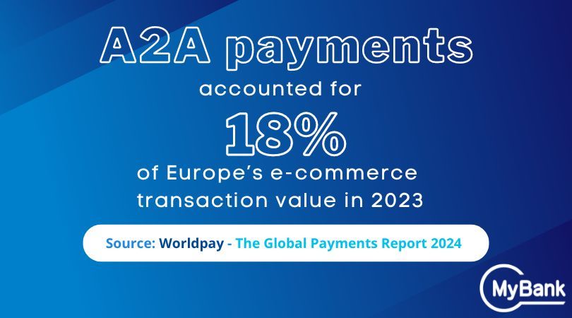 MyBankPayments tweet media