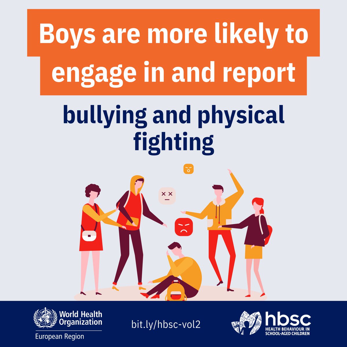 Boys report higher rates of peer violence, including bullying and fighting, underscoring the need for gender-sensitive approaches to prevention. How can we better tailor our interventions to address these disparities? bit.ly/hbsc-vol2 #StopBullying @HBSCStudy