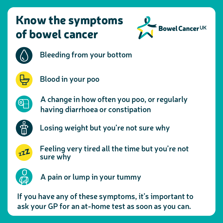 Bowel Cancer Awareness Talk on Wednesday 24 April, 9:30 - 10:30am Join this @NHS_WCA zoom event where a volunteer from @bowelcanceruk will be talking about bowel cancer awareness. For more info email: wessexcanceralliance@wca.uhs.nhs.uk #BowelCancer