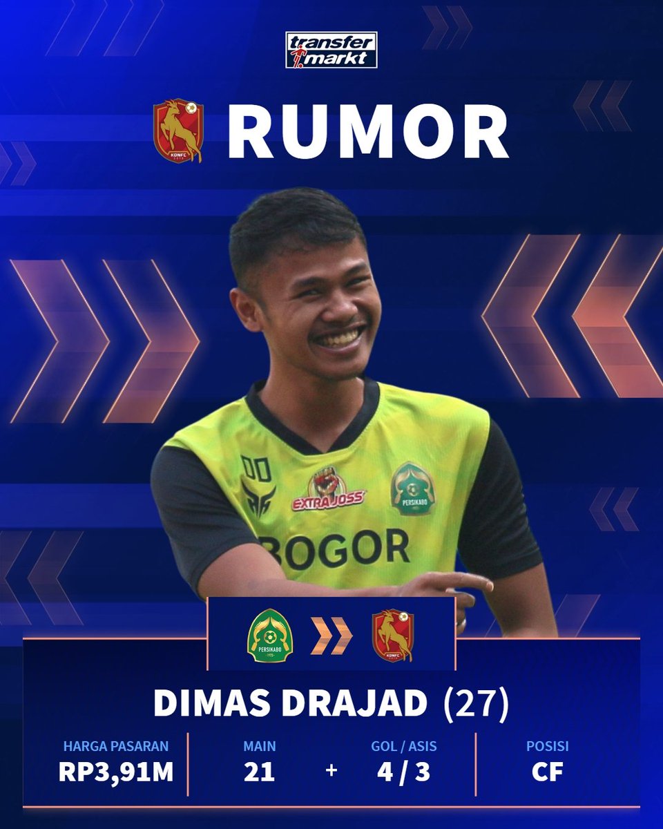 TMidn_news's tweet photo. Diberitakan sedang didekati salah satu klub Malaysia Super League, Kelantan Darul Naim, apakah ini langkah yang tepat untuk selamatkan karir Dimas Drajad? ๐ค
____________________________
#rumor #transfer #indonesia #malaysia #dimasdrajad https://t.co/8wHrPrq3mK