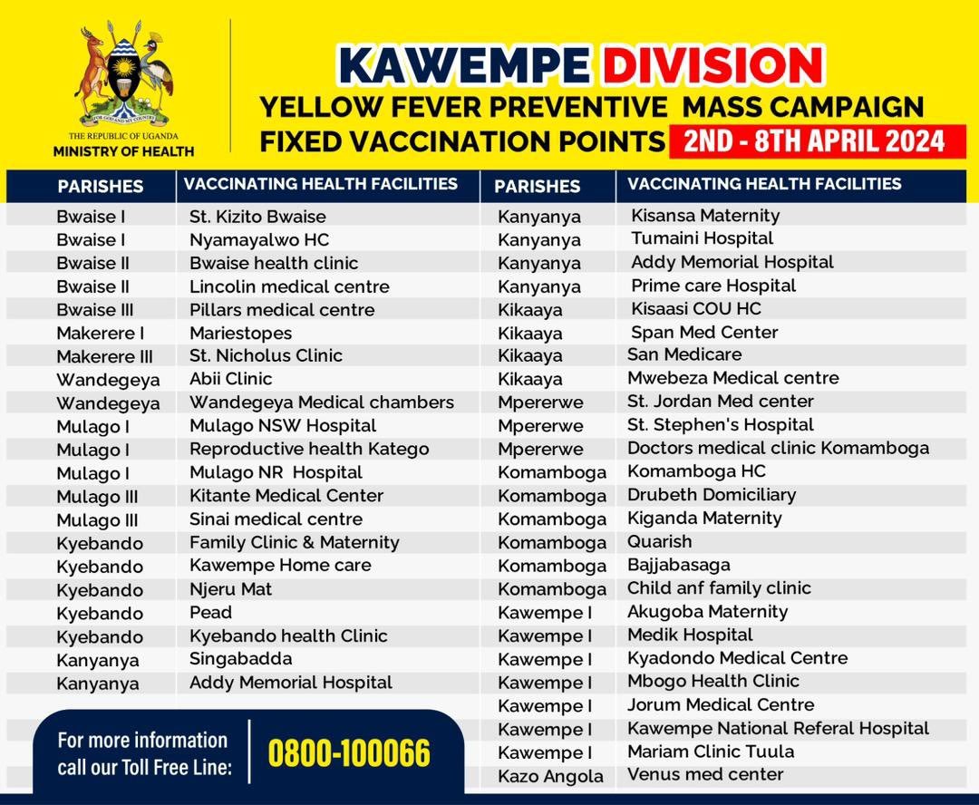 Are you in Kampala City? Here is the list of the yellow fever vaccination centre near you. Visit one, but also share with others. @MBKeno @ntvuganda @nbstv @uhca_ug @MinofHealthUG Credit: @DianaAtwine
