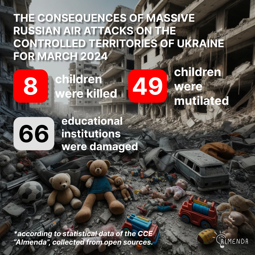 💥Russia continues to attack civilian objects of infrastructure and civilians in Ukraine. CCE “Almenda's” data on 2 out of 6 grave violations against #children is based on open-source statistics. #RussiaIsATerroristState #RussianUkrainianWar