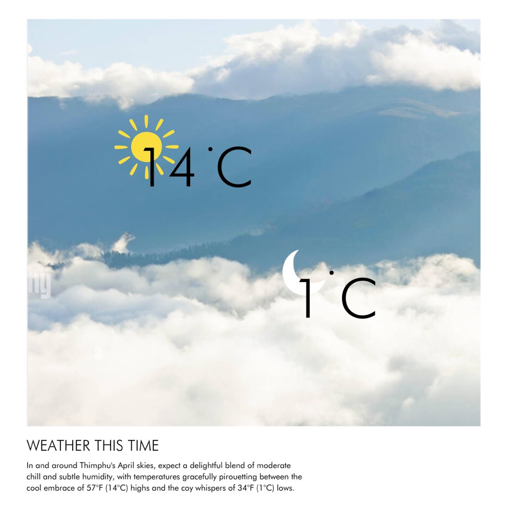 The Postcard Hotel tweet media