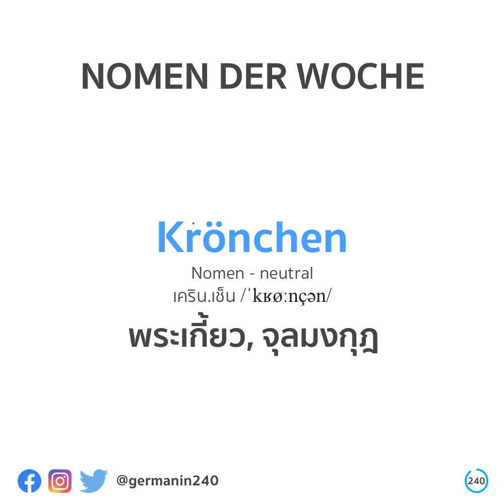 คำเยอรมันสัปดาห์นี้ เสนอนาม Krönchen หรือพระเกี้ยวในภาษาไทย คำนี้ประกอบจากนาม Krone (มงกุฎ) และหน่วยคำลงท้ายทำให้นามมีขนาดเล็กลง -chen ตัวอย่าง Der Umzug des Krönchens ist heftig umstritten. ขบวนแห่พระเกี้ยวเป็นที่ถกเถียงอย่างรุนแรง