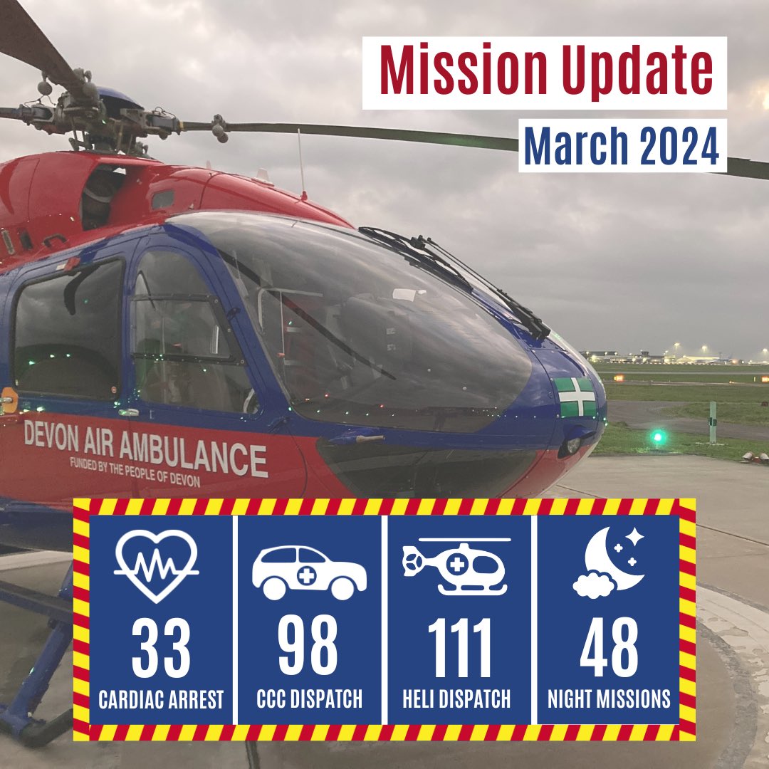 Here are our Monthly Mission Stats for March 2024 showing some highlights for another busy month!  In March we were tasked to a total of 220 incidents! To learn more about the missions we have attended, simply click below to view our Mission Map! daat.org/pages/faqs/cat…