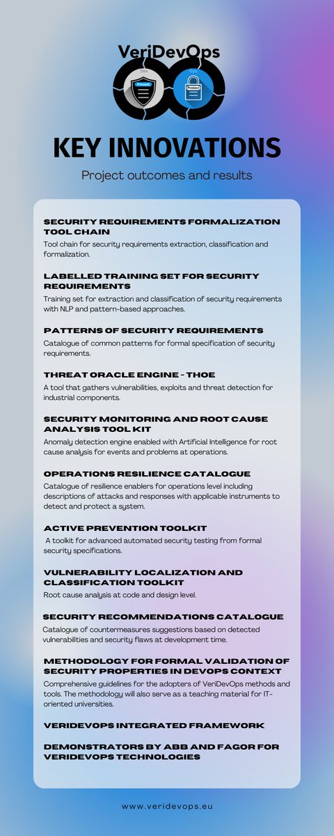 VeriDevOps tweet media