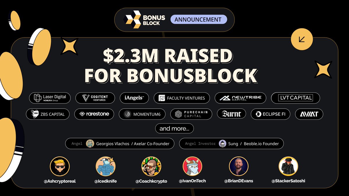 BonusBlock Secures $2.3 Million solve Web3 industry's largest need: on-chain quality users