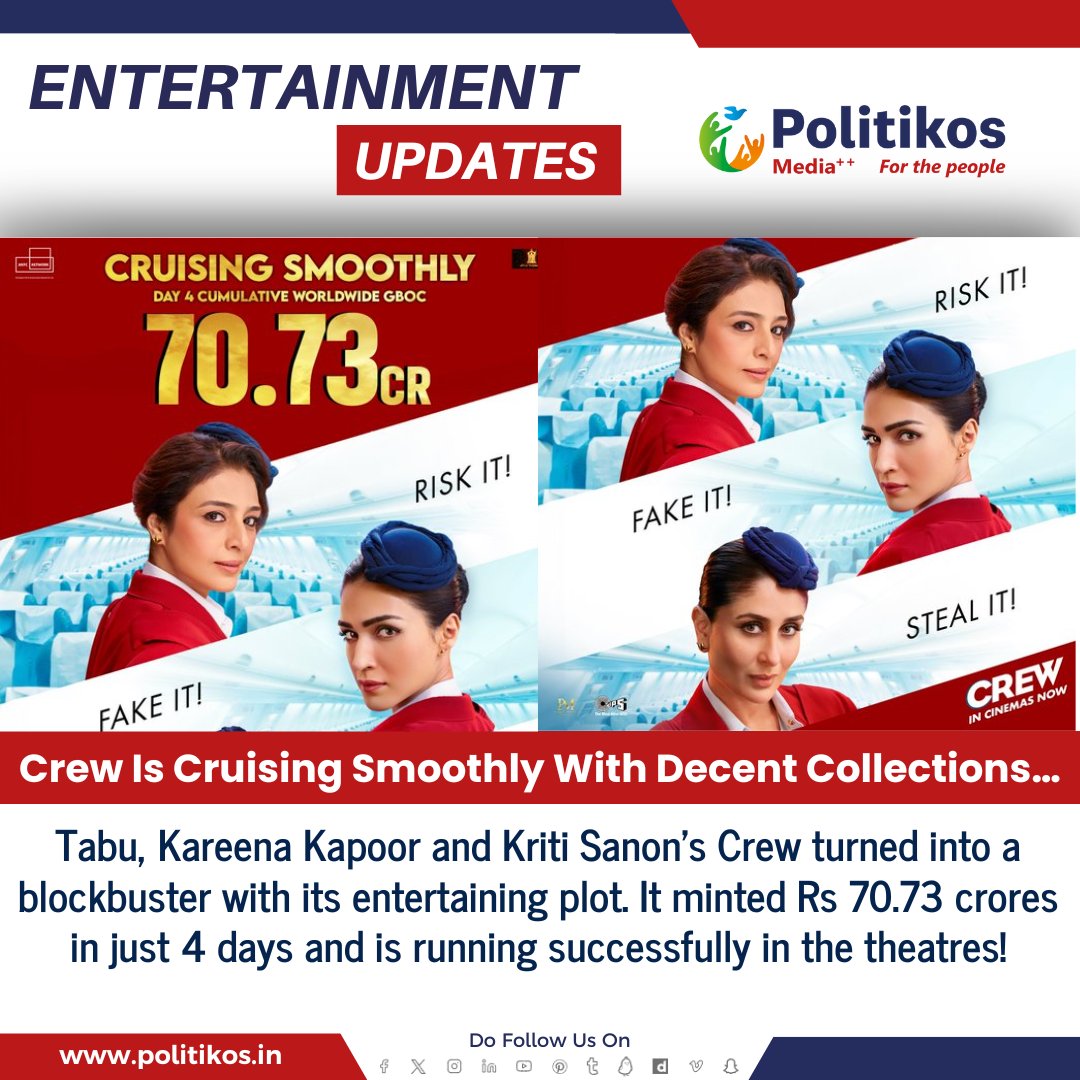 Crew Is Cruising Smoothly With Decent Collections…
#Politikos
#Politikosentertainment
#Crew
#SmoothSailing
#DecentCollections
#BoxOfficeSuccess
#MovieIndustry
#EntertainmentNews
#SuccessfulProduction