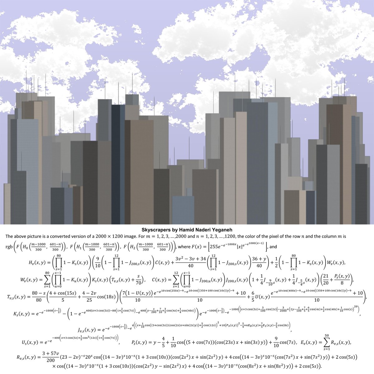 I drew this view of skyscrapers with mathematical equations.