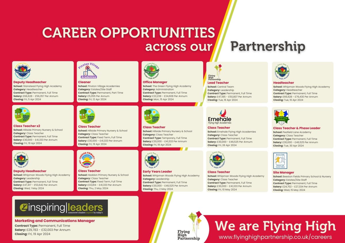 🪁We are #hiring @Beeston_Fields, @ErnehaleFHA, @Haddon_Primary, @HillsidePrimary @PeafieldLane, @pvacademies,@StansteadFHA,@TheGreenFHA and @WhipmanWoodsFHA Apply today flyinghighpartnership.co.uk/careers/?utm_c… #jobswithpurpose
