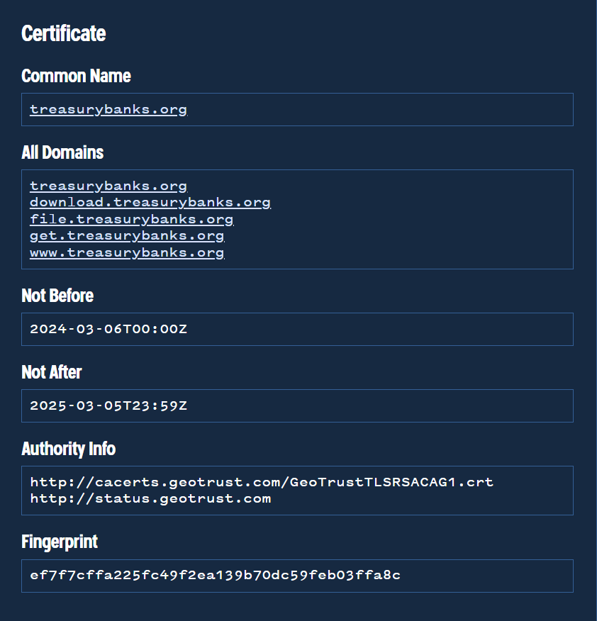 Identifying MatanBuchus Domains Through Hardcoded Certificate Values