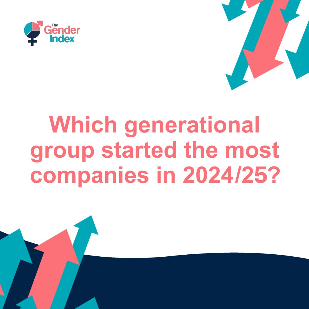 What is the current situation for female entrepreneurs in the UK? We've got all the answers - and more - in our new 2024 Report. Check out the report in full here: thegenderindex.co.uk/reports #annualreport #data #diversity #entrepreneurs #startups
