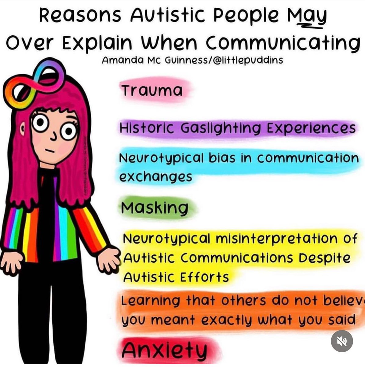 Reasons why autistic people may over explain when communicating

*Trauma 
*Historic gaslighting experiences 
*Neurotypical bias in communication exchanges 
*Masking 
*Anxiety 
Full description in ALT 

~Amanda McGuinness @LittlePudsTweet 
#AutismAcceptance2024