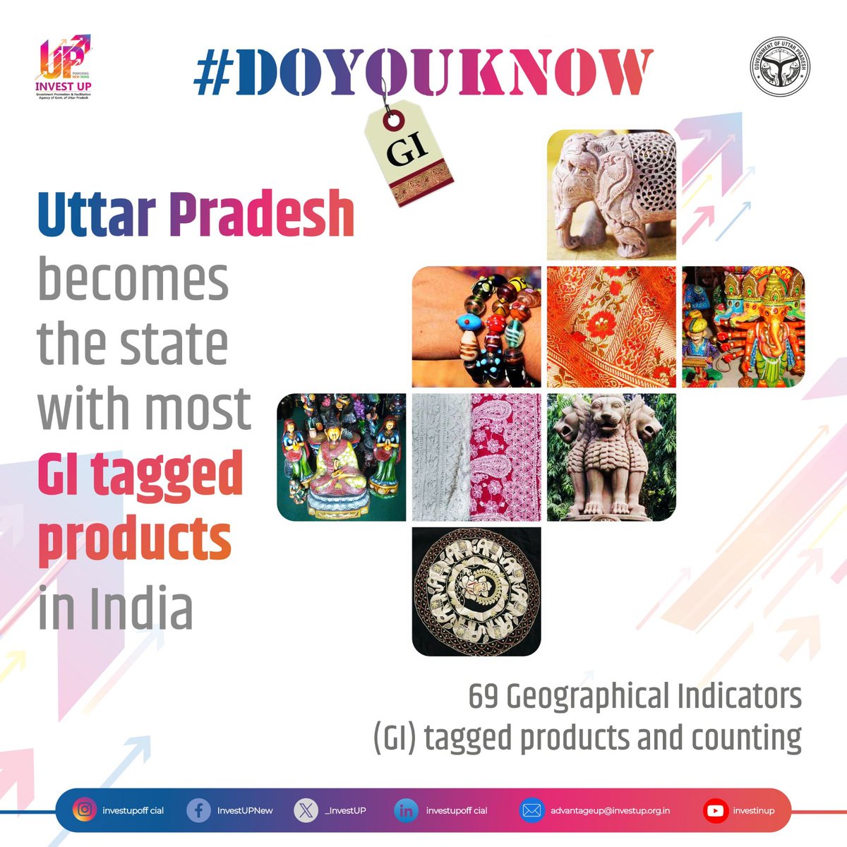#DoYouKnow? #UttarPradesh now holds the record for the most #Geographical #Indicators (GI) tagged #products in #India with 69 #products and counting. Note: A geographical indication (GI) is a sign used on products that have a specific geographical origin and possess qualities…