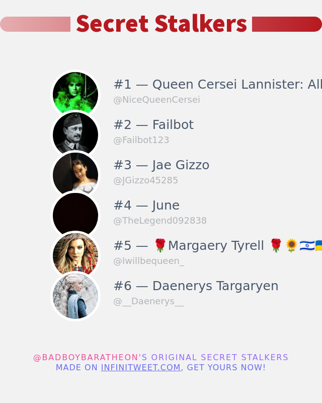 I just discovered who visited my Twitter profile!

infinitytweet.me/secret-stalkers

⠀