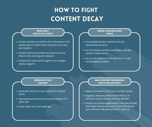 If your once high-ranking content is slowly losing steam, it might be suffering from content decay. Here's how to fight the decline and maintain your SEO success👇🏼 bit.ly/3vLgrsR