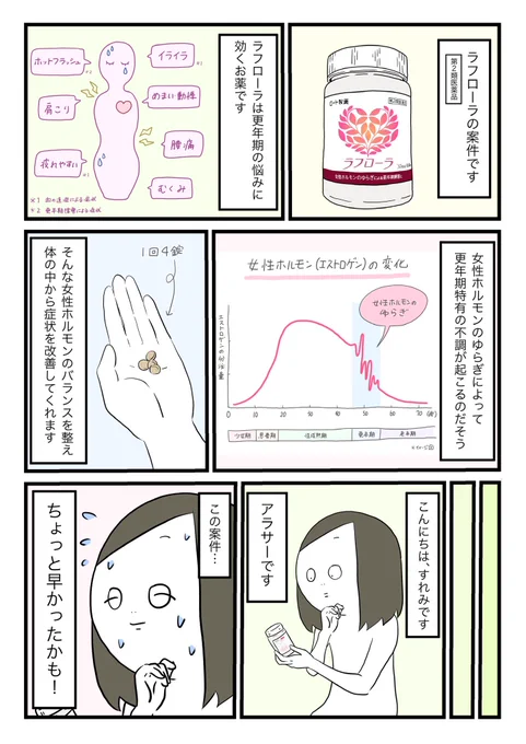 更年期の母とロート製薬の飲み薬の話

#PR #ロート製薬 #ラフローラ 