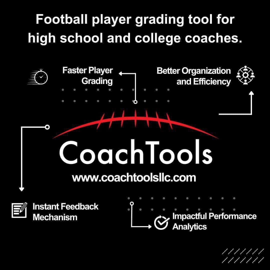 Special offers for Group Members ⬇️⬇️⬇️⬇️ Awesome grading tool for your program!!! How does it work???? Click 🔗: youtu.be/0BGzopePxw4?si… OFFER is Available anytime @fbcoachsimpson