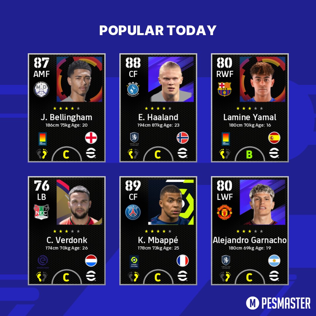 🌟 Popular Today J. Bellingham, E. Haaland, Lamine Yamal, C. Verdonk, K. Mbappé and Alejandro Garnacho ➡ pesmaster.com/efootball-2022/